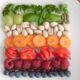 rainbow diet